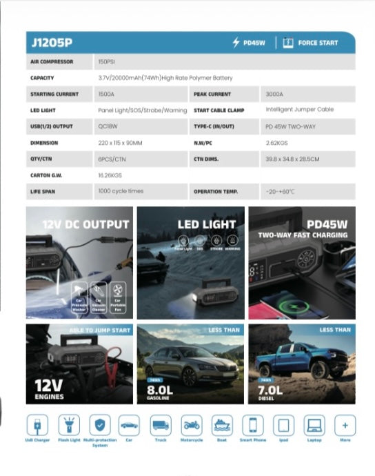 RoadPower Air Pro